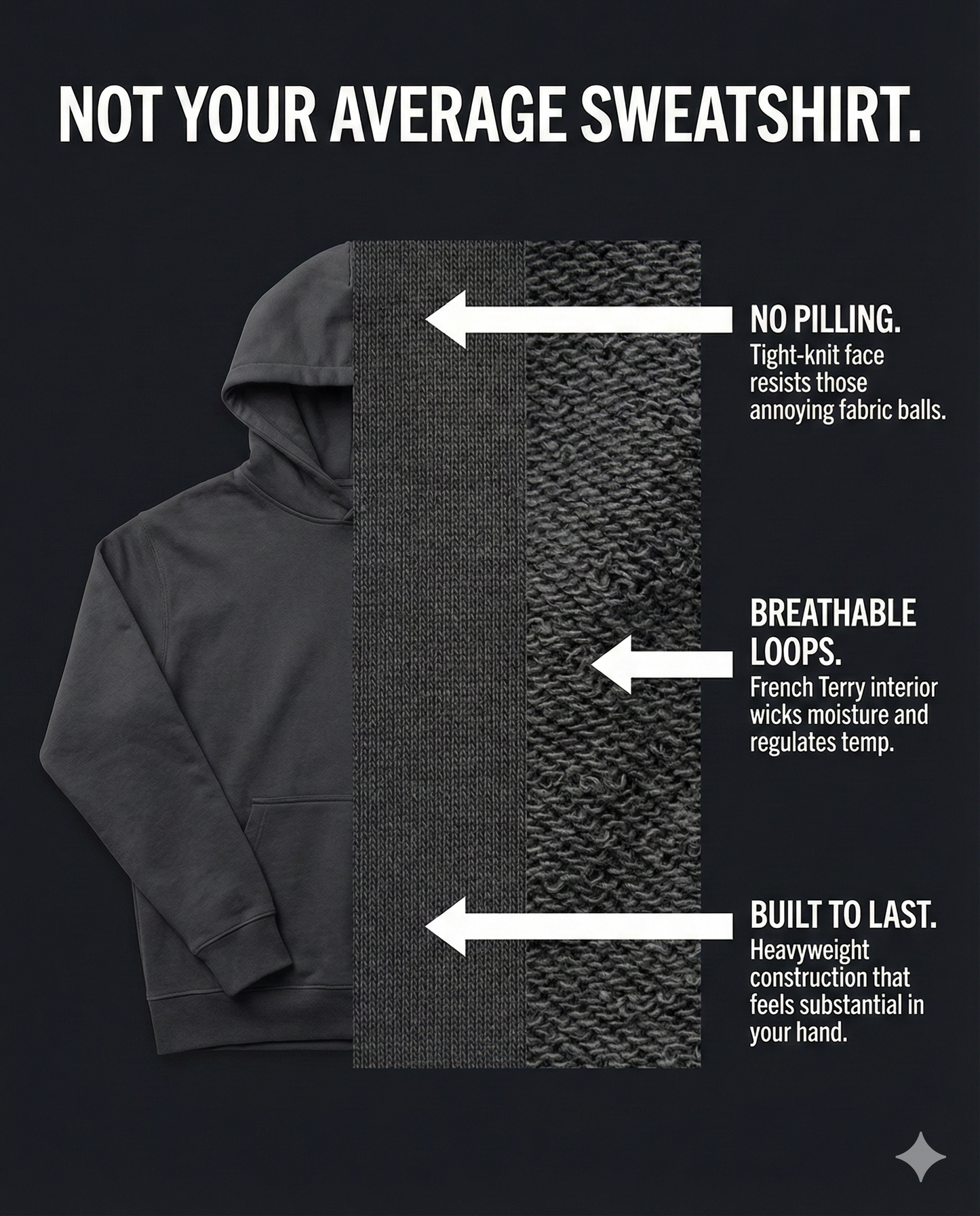 Sinner to Saint Premium Hoodie | French Terry Christian Streetwear